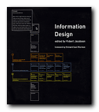 Information Design