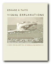 Visual Explanations