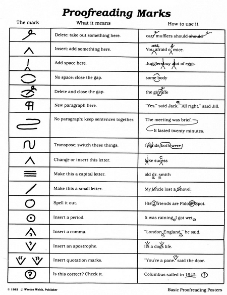 Proofreading marks