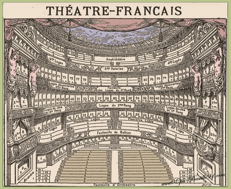 Novelists and the Theatre